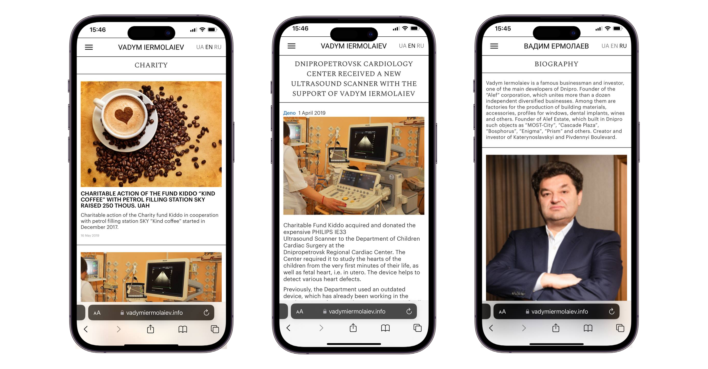 Personal Blog VADYM IERMOLAIEV